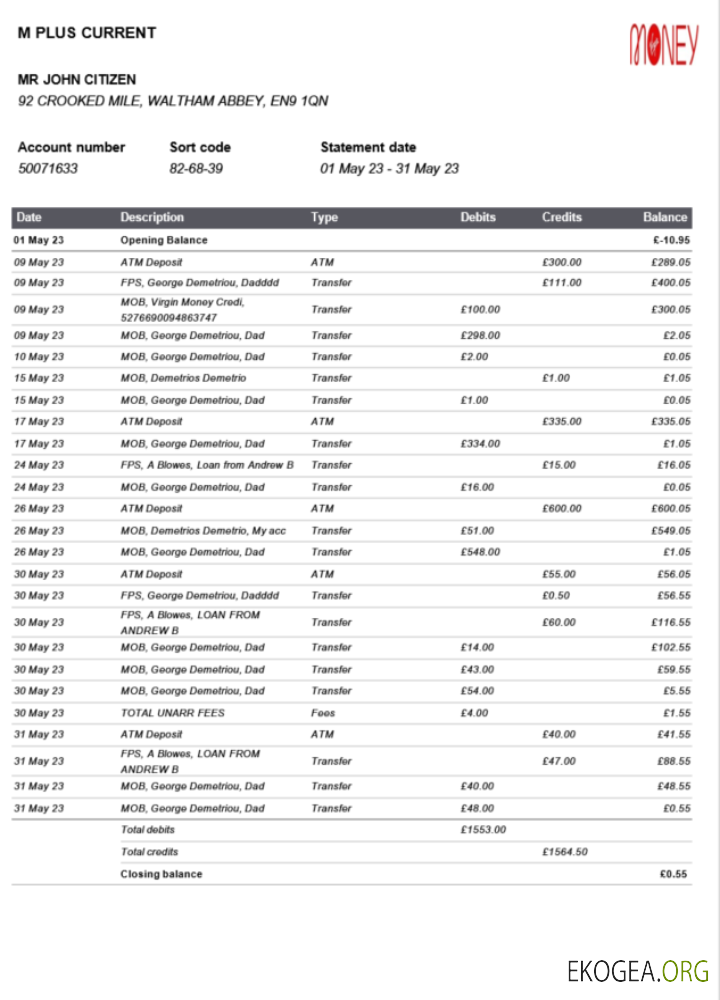 Royaume Uni M Plus Modèle Word et PDF de relevé bancaire actuel